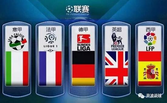 的尝试